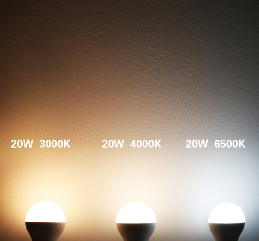 LED Lemputes Šviesos Spalva ir Intensyvumas